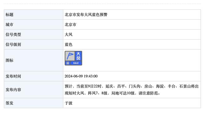 ?小洛佩斯打趣：很享受和贝弗利做队友的这1小时45分钟的时光